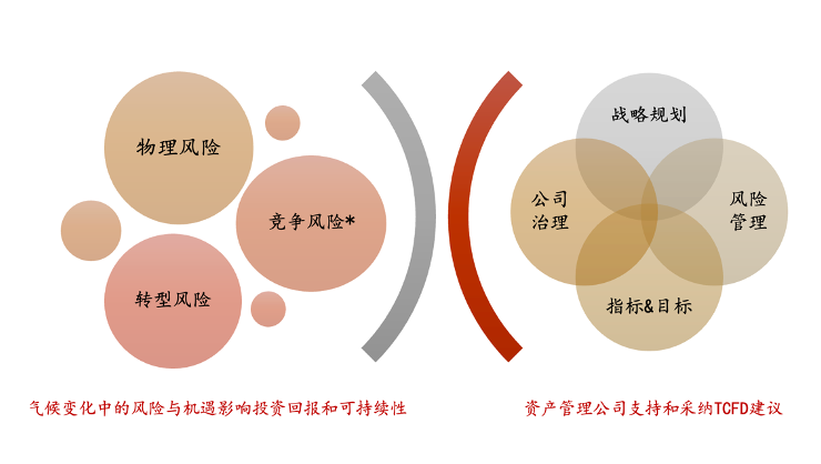 1671084170545158.png image.png
