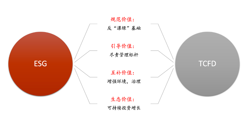 1671084224738298.png image.png