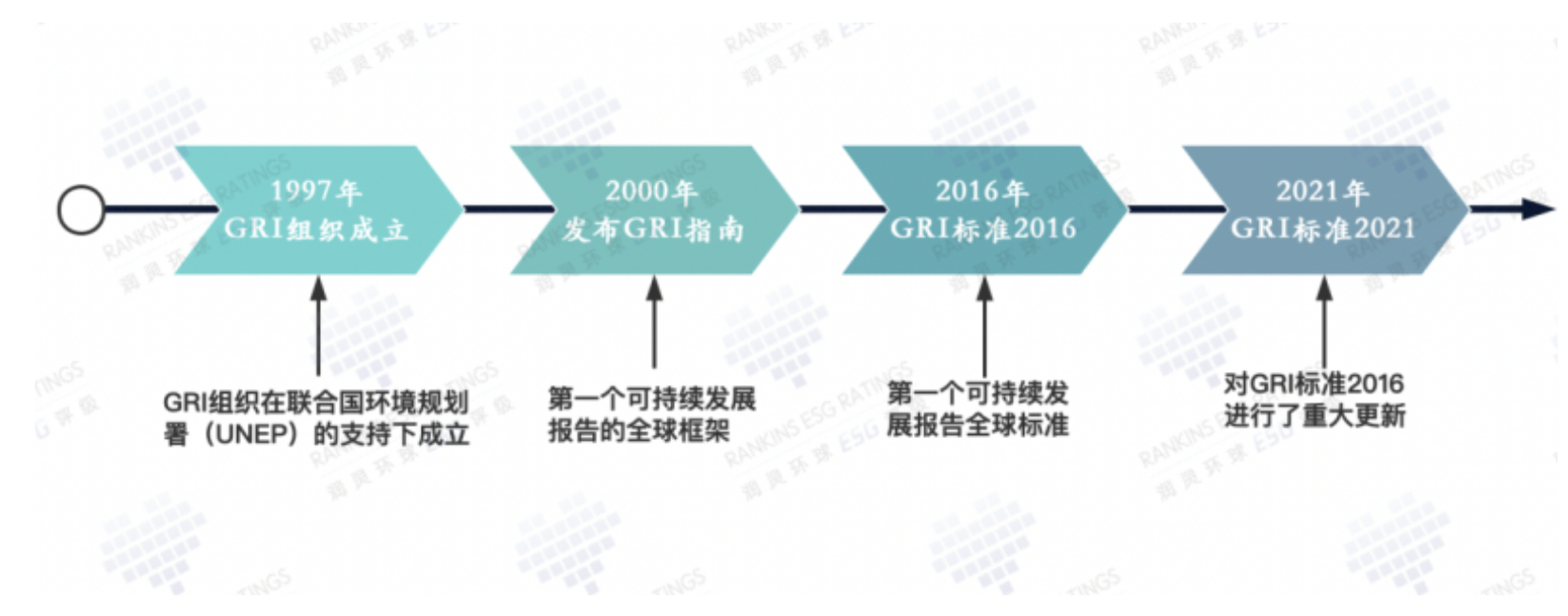 1672299368794690.png 截屏2022-12-29 下午3.26.43.png