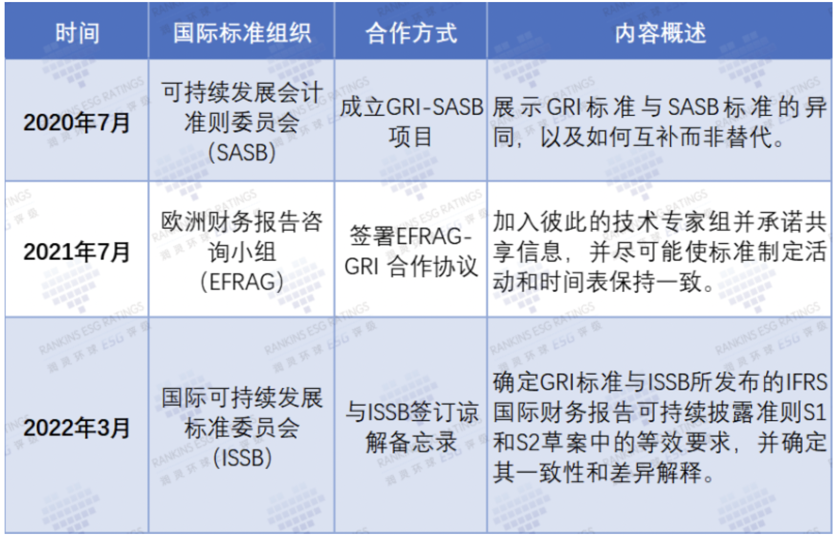 1672299397217378.png 截屏2022-12-29 下午3.27.00.png