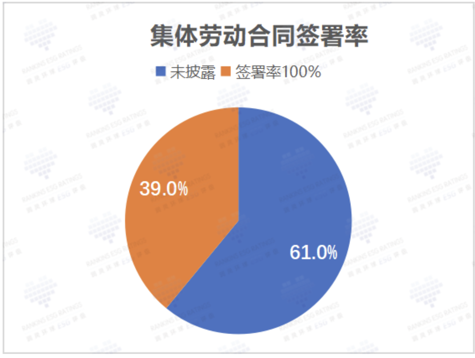 1672299496202527.png 截屏2022-12-29 下午3.27.42.png