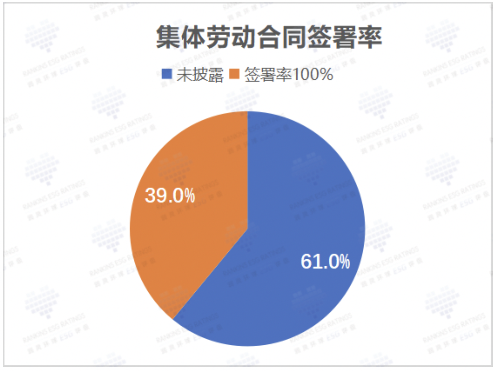 截屏2022-12-29 下午3.27.42.png