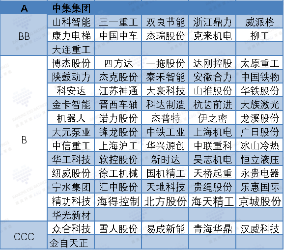 1676601079550404.png a57ce223c8065ea51f930c70ed2d7cb6.png